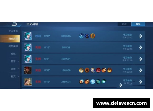 无尽辉煌：史上最强阵容一览