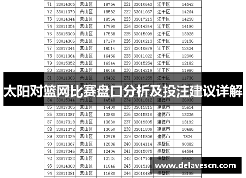 太阳对篮网比赛盘口分析及投注建议详解